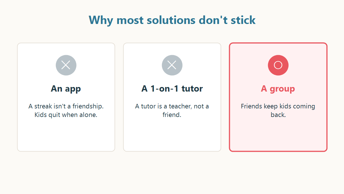 Why apps and 1-on-1 tutors don't stick for kids, and how group lessons help expat kids make Japanese friends