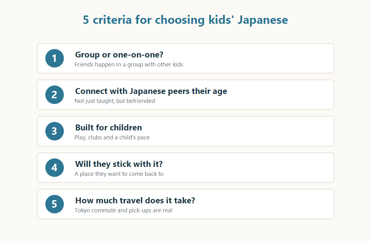 5 criteria for choosing kids Japanese lessons