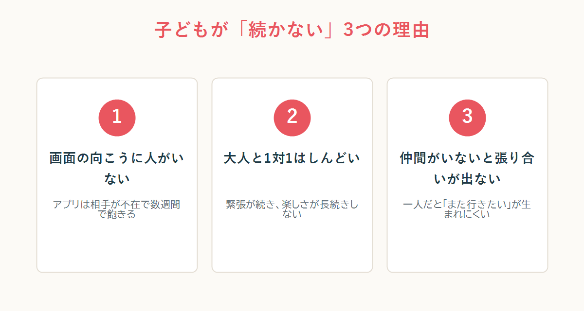 子どもが日本語を続けられない3つの理由:相手が不在・大人と1対1はしんどい・仲間がいないと張り合いが出ない
