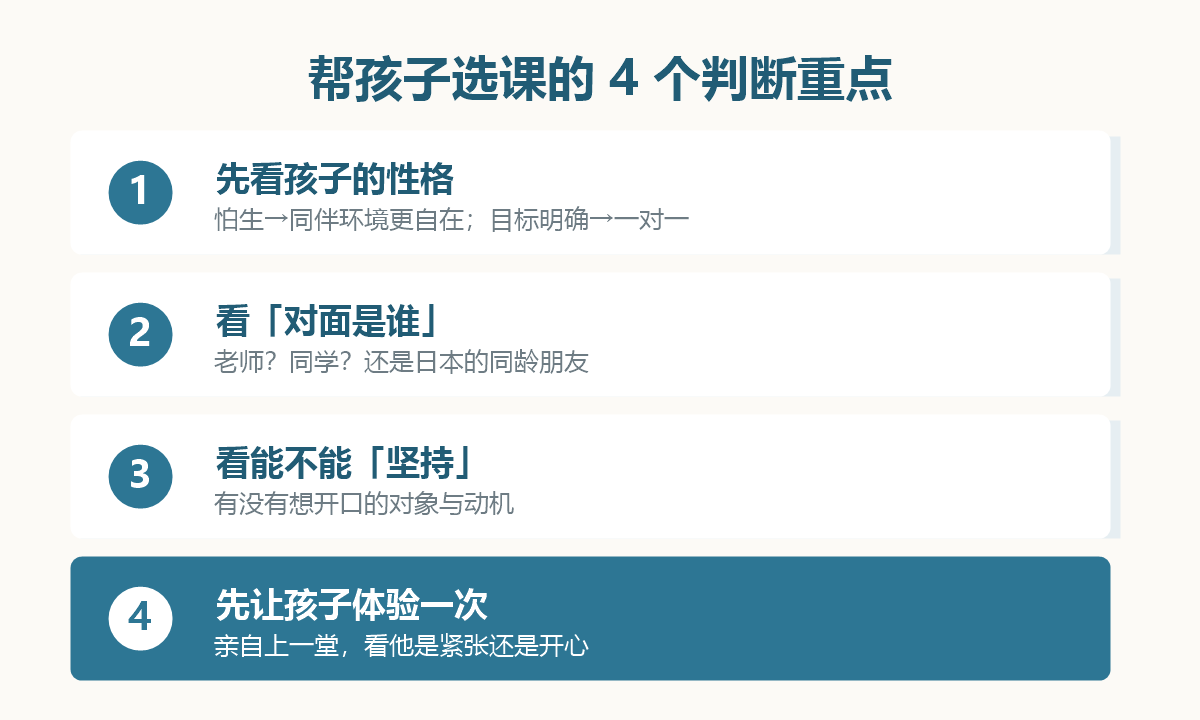 帮孩子选日语课的四个判断重点