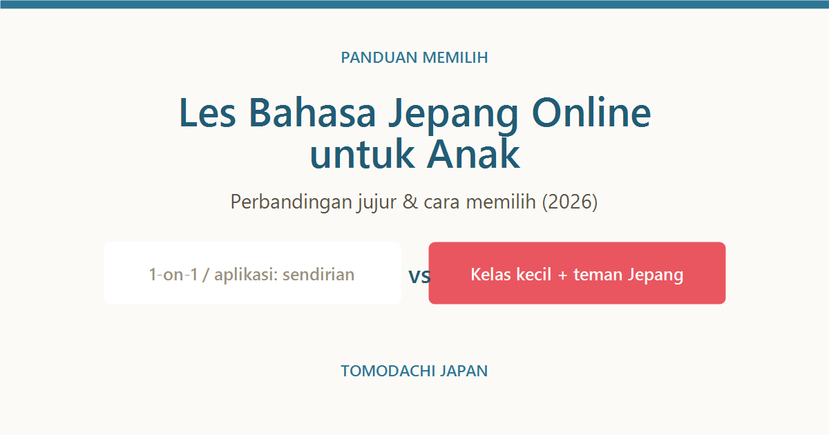 Perbandingan les bahasa Jepang online untuk anak 2026 - TOMODACHI JAPAN