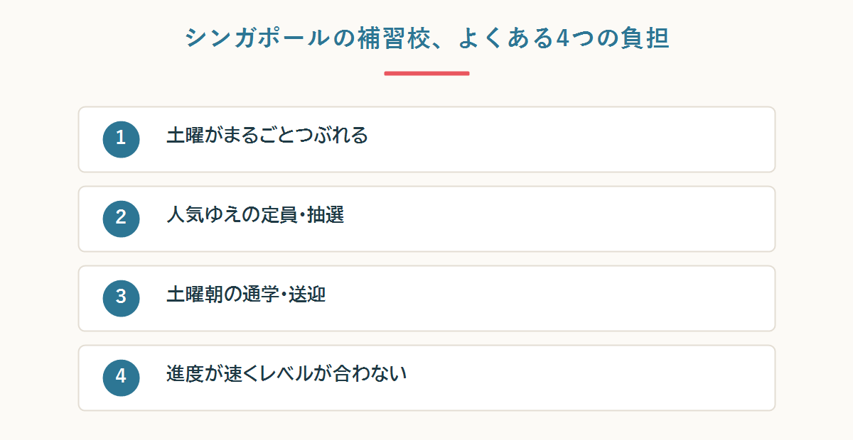 シンガポールの補習校でよくある4つの負担(土曜・定員・通学・進度)