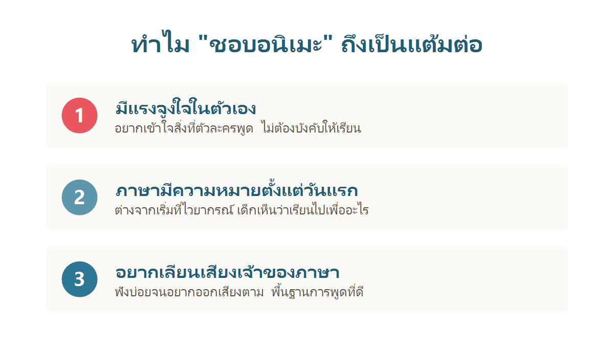 3 เหตุผลที่การชอบอนิเมะเป็นแต้มต่อในการเรียนภาษาญี่ปุ่นของเด็ก