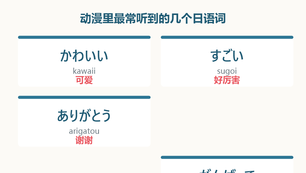 动漫日语常用词的词卡,展示罗马拼音与中文意思