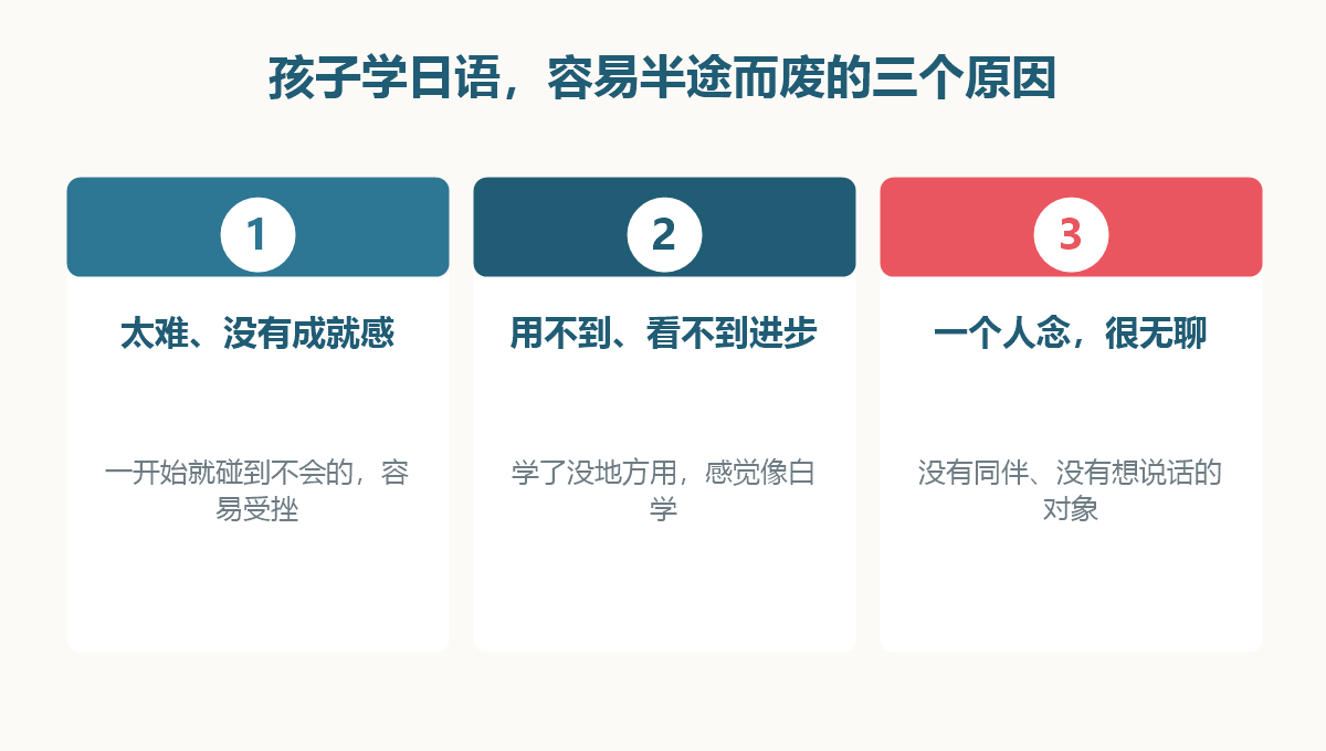 孩子学日语容易半途而废的三个原因