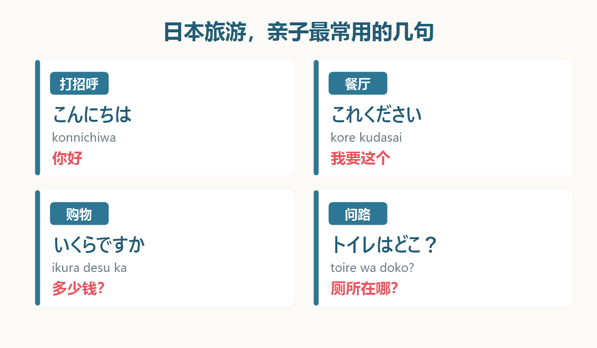 日本旅游常用日语会话(场景分类)
