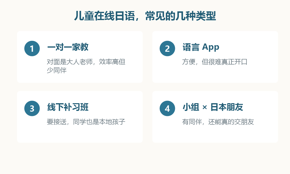 儿童在线日语常见的几种类型