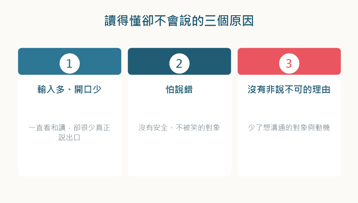 讀得懂卻不會說的三個原因