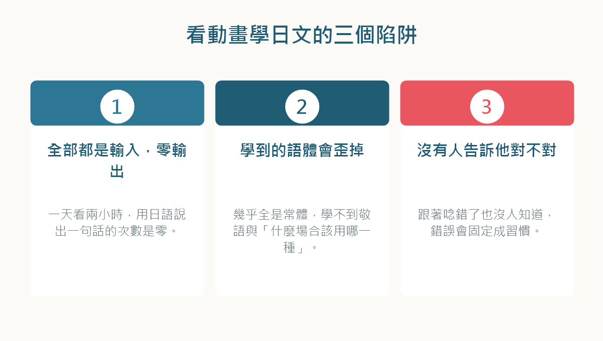 看動畫學日文的三個陷阱:只有輸入、語體偏斜、沒有回饋