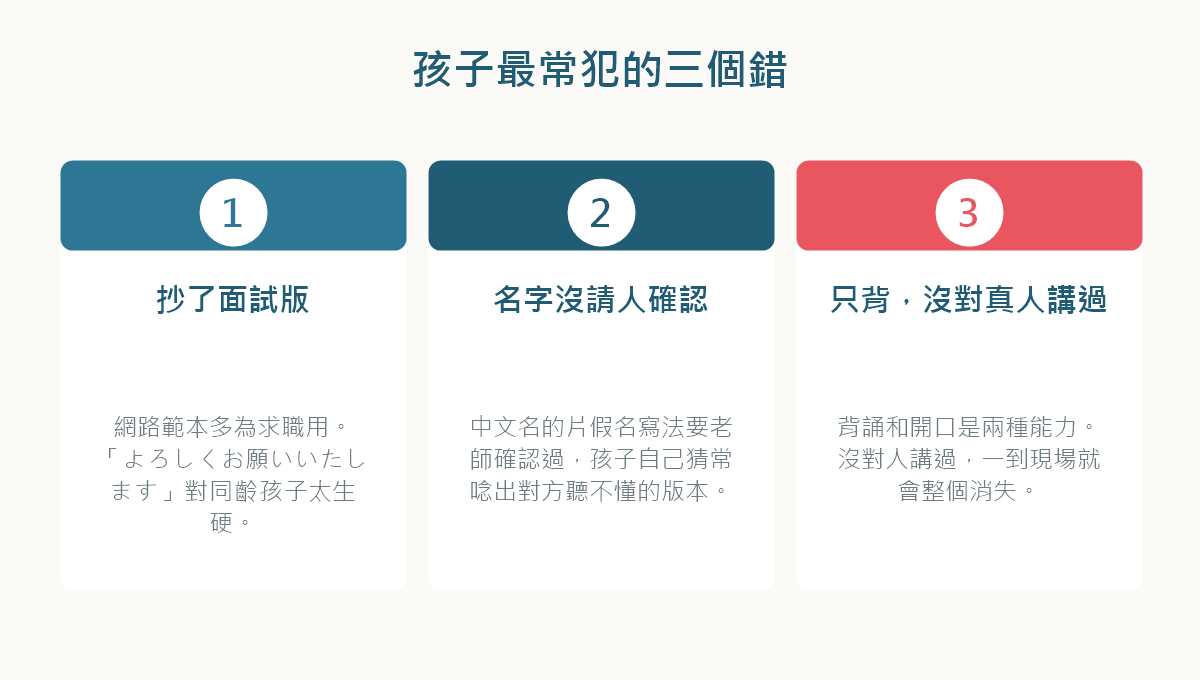 圖解：孩子日文自我介紹常犯的錯誤與正確做法對照