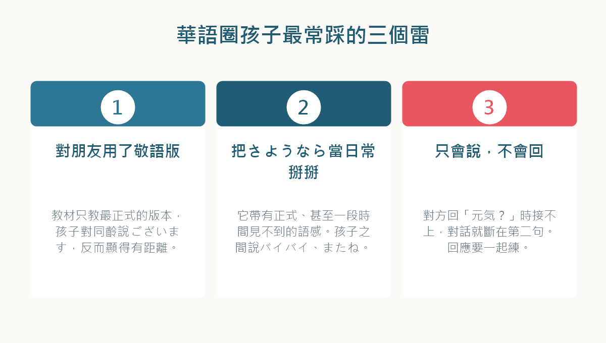 圖解：日文打招呼三個常見錯誤與孩子該怎麼說