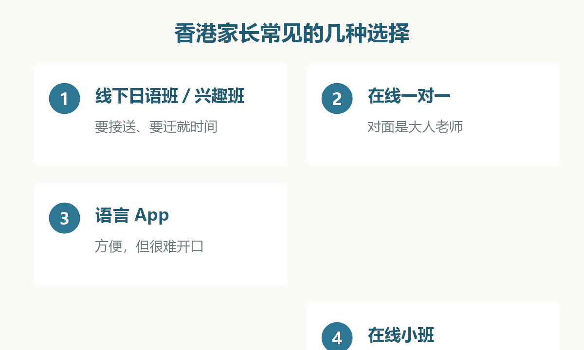 香港孩子学日语的几种选择:线下班、在线一对一、App、在线小组