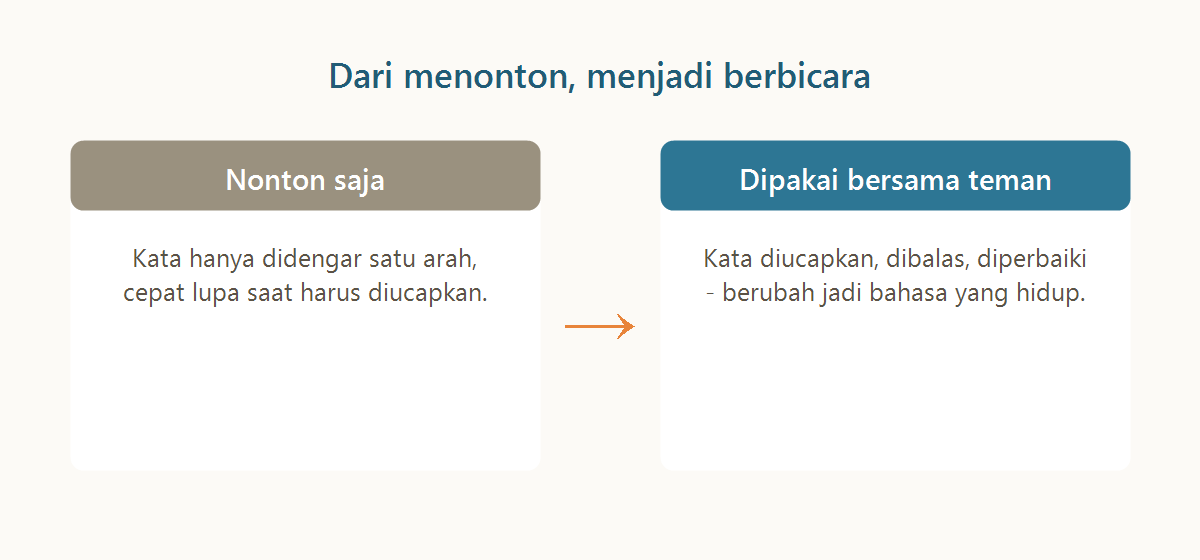 Kata-kata Jujutsu Kaisen dari hanya didengar saat nonton menjadi dipakai bolak-balik bersama teman