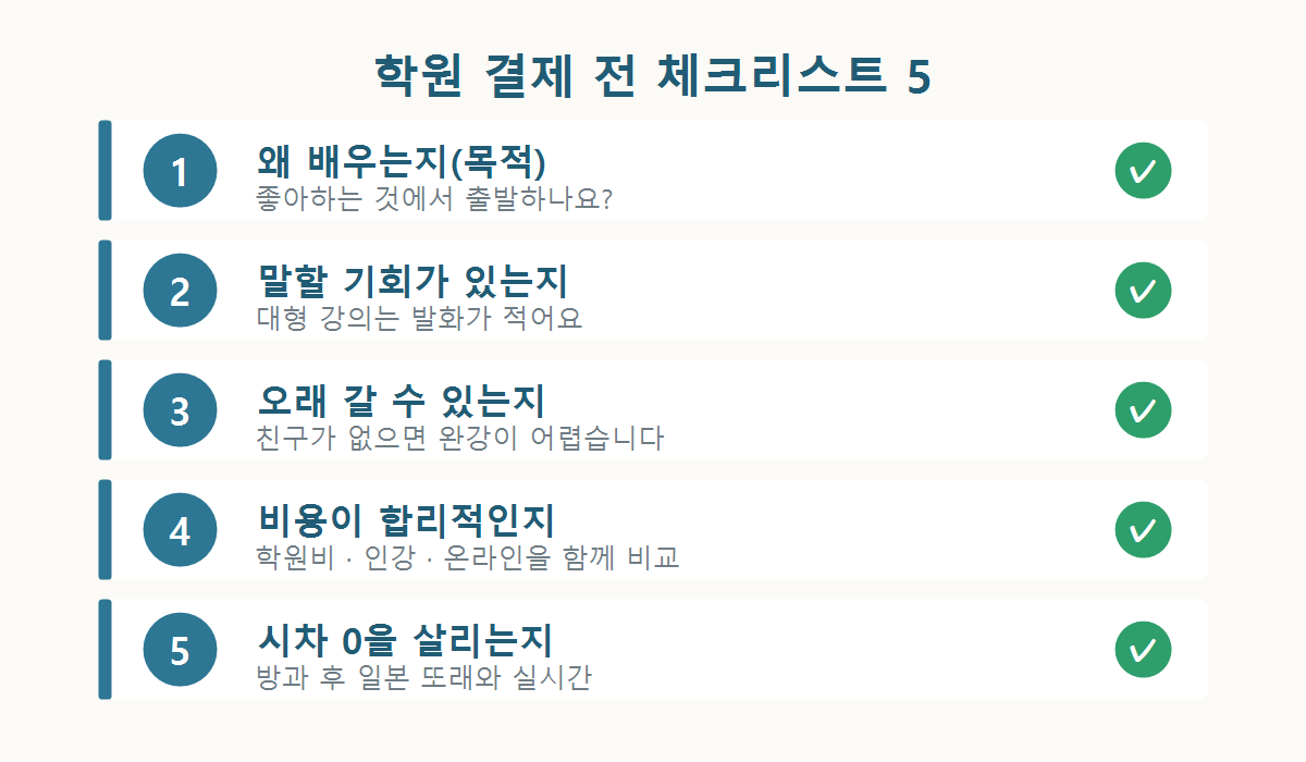 목적·말하기·지속·비용·시차를 확인하는 학원 결제 전 체크리스트