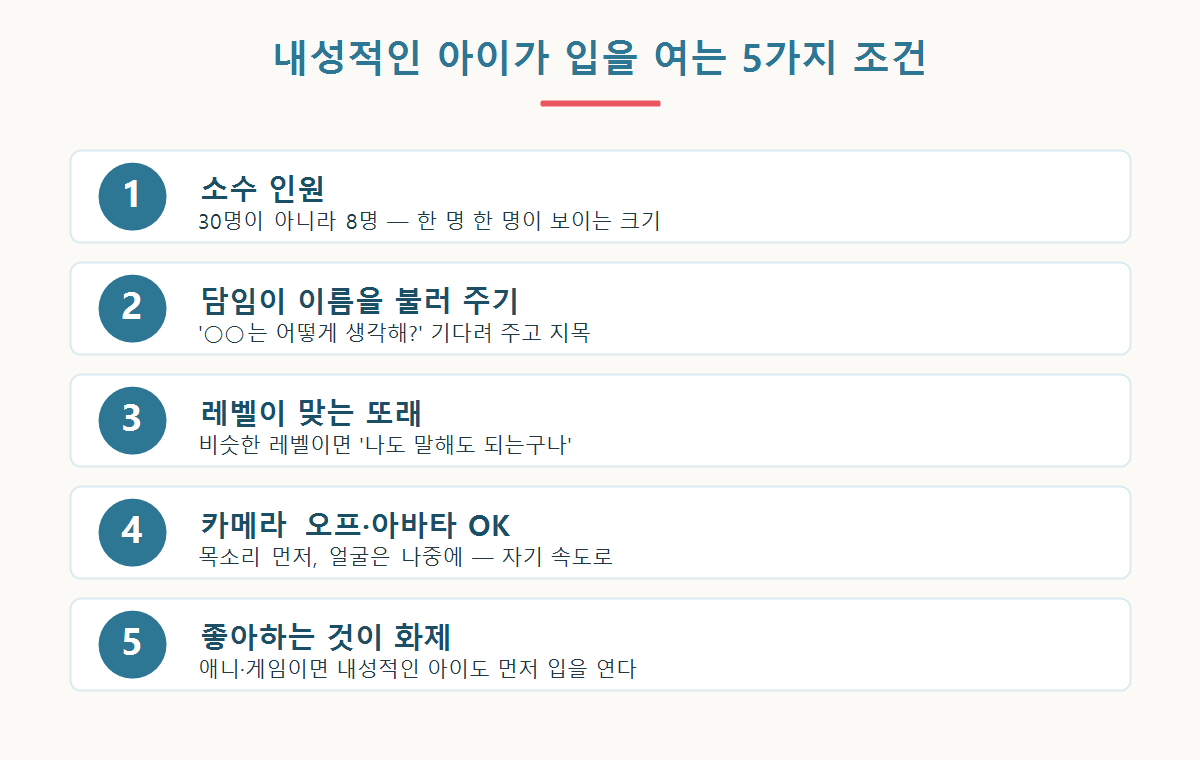 내성적인 아이가 일본어로 입을 여는 5가지 조건 그래픽