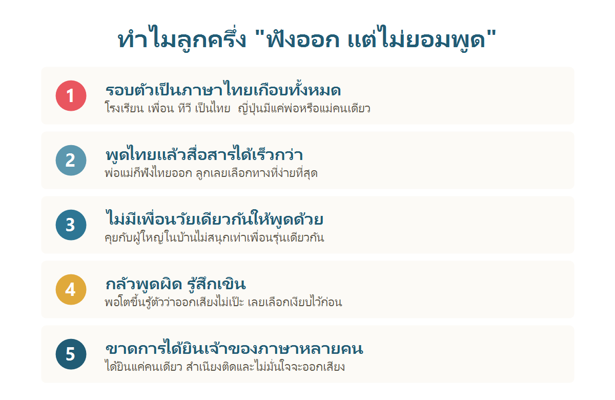 5 สาเหตุที่เด็กลูกครึ่งไทย-ญี่ปุ่นฟังภาษาญี่ปุ่นออกแต่ไม่ยอมพูด