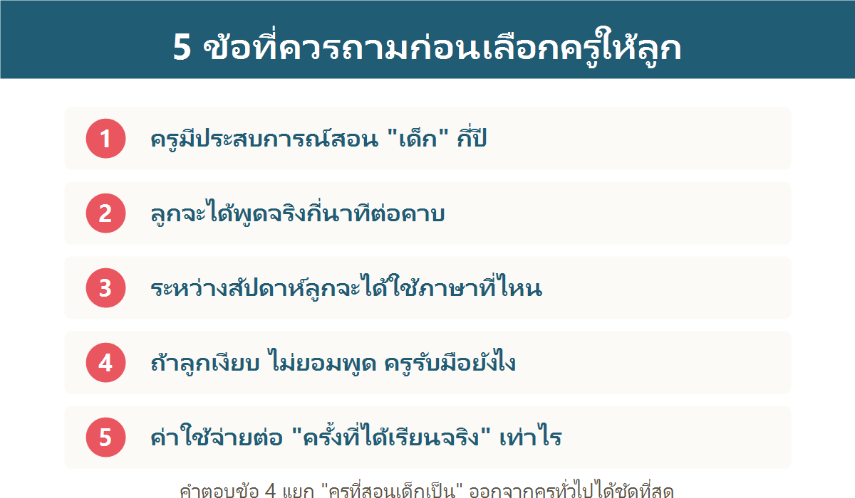 เช็กลิสต์ 5 ข้อสำหรับพ่อแม่ในการเลือกครูสอนภาษาญี่ปุ่นให้ลูก