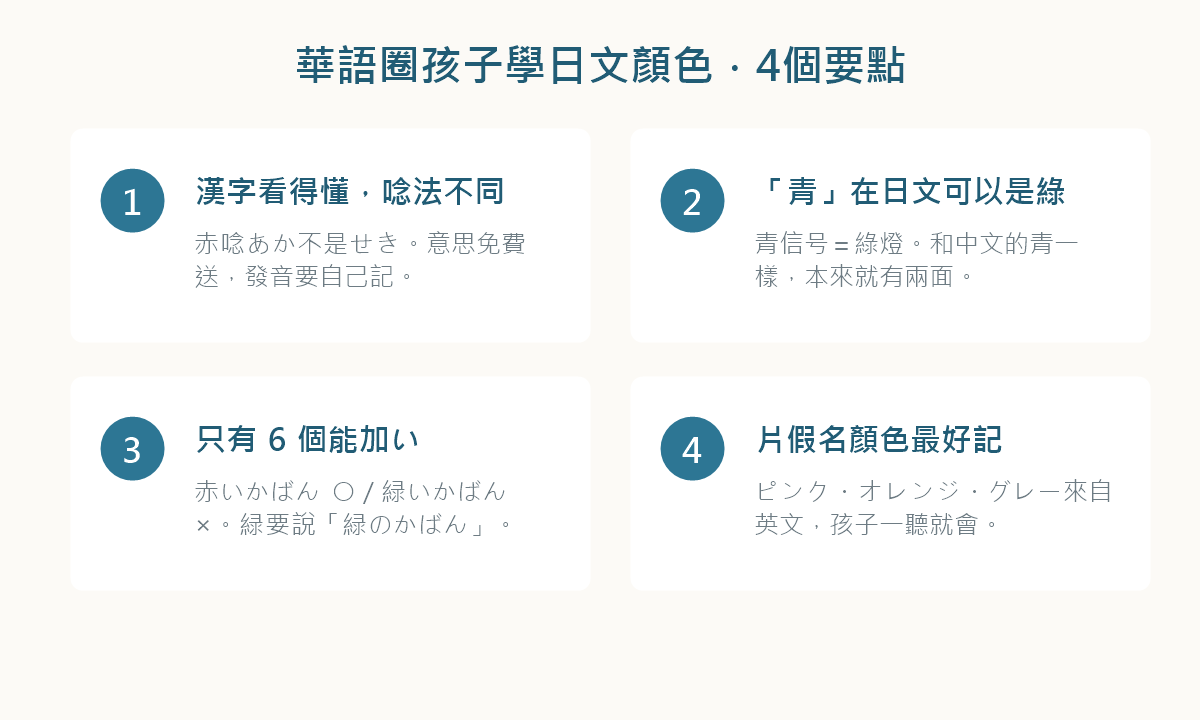 圖解：華語圈孩子學日文顏色的四個要點