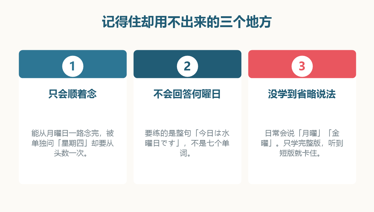 图解：孩子学日语星期时最常卡住的三个地方