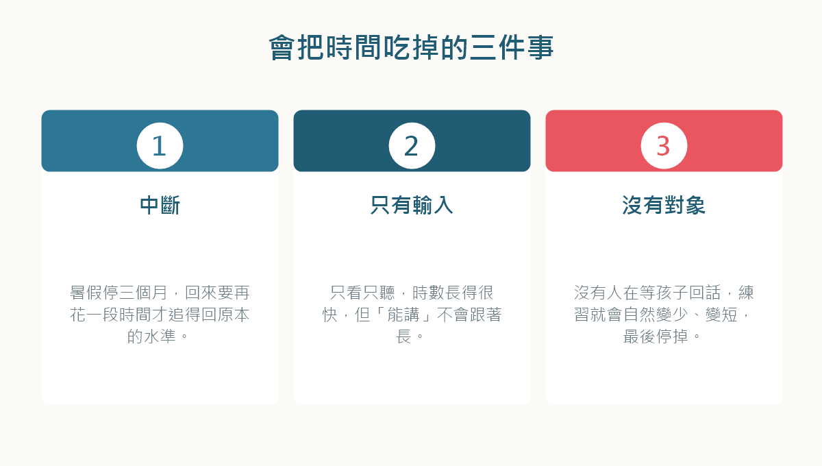 圖解：讓孩子學日文變慢的三個原因，中斷、只有輸入、沒有對象