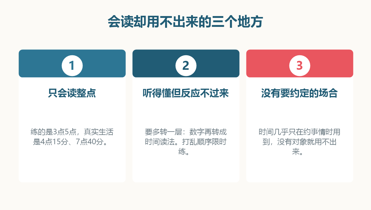 图解:孩子学日语时间读法时最常卡住的三个地方