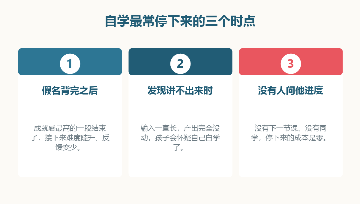 图解:孩子自学日语最常停下来的三个时点