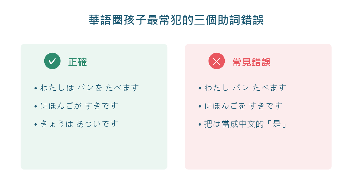 圖解:華語圈孩子最常犯的助詞錯誤與正確說法對照