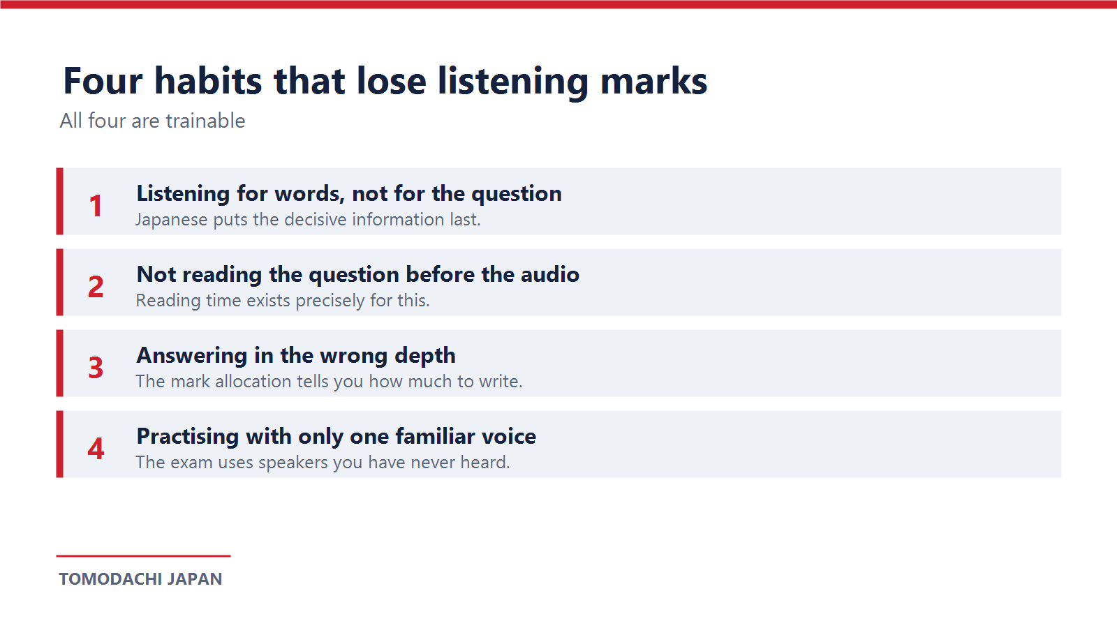 Four habits that lose HSC Japanese Continuers listening marks, including practising with only one familiar voice