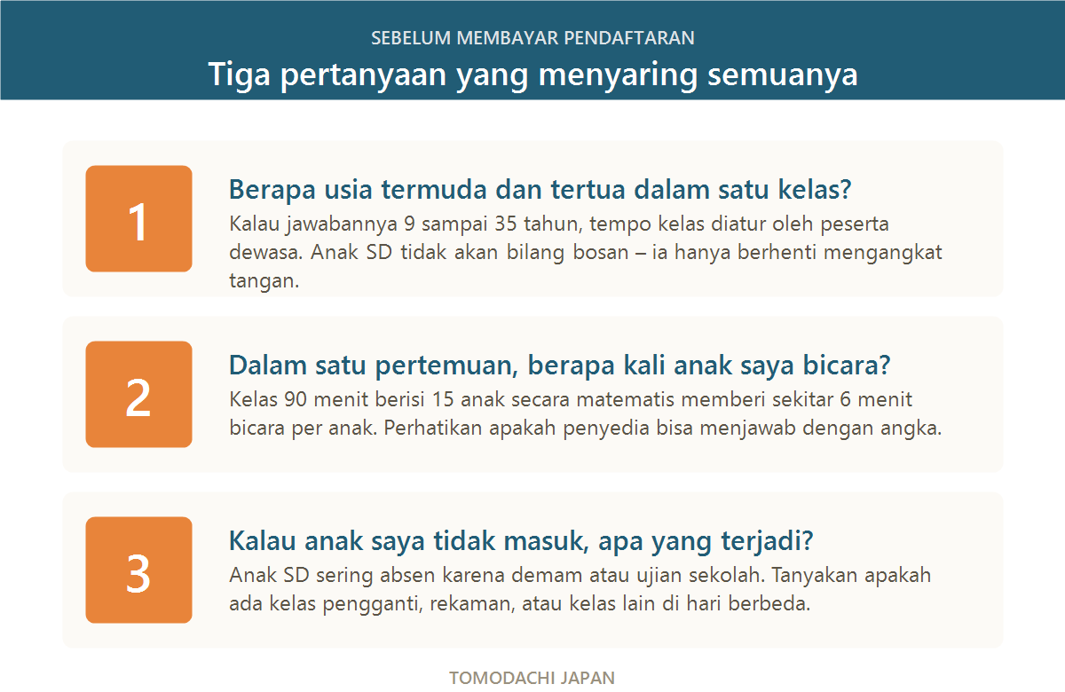 Tiga pertanyaan untuk memastikan les bahasa Jepang memang dirancang untuk anak SD