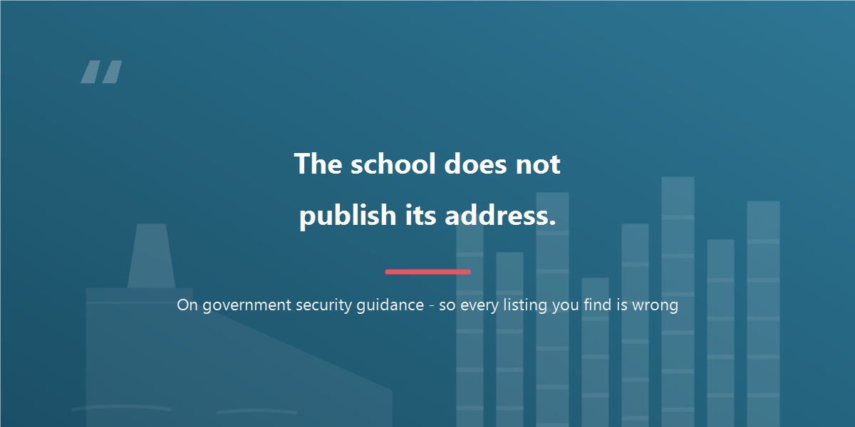 Quote: the school withholds its address on government security guidance, so every listing you find is wrong
