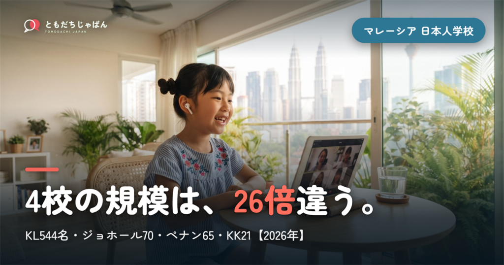 4校の規模は、{26倍}違う。