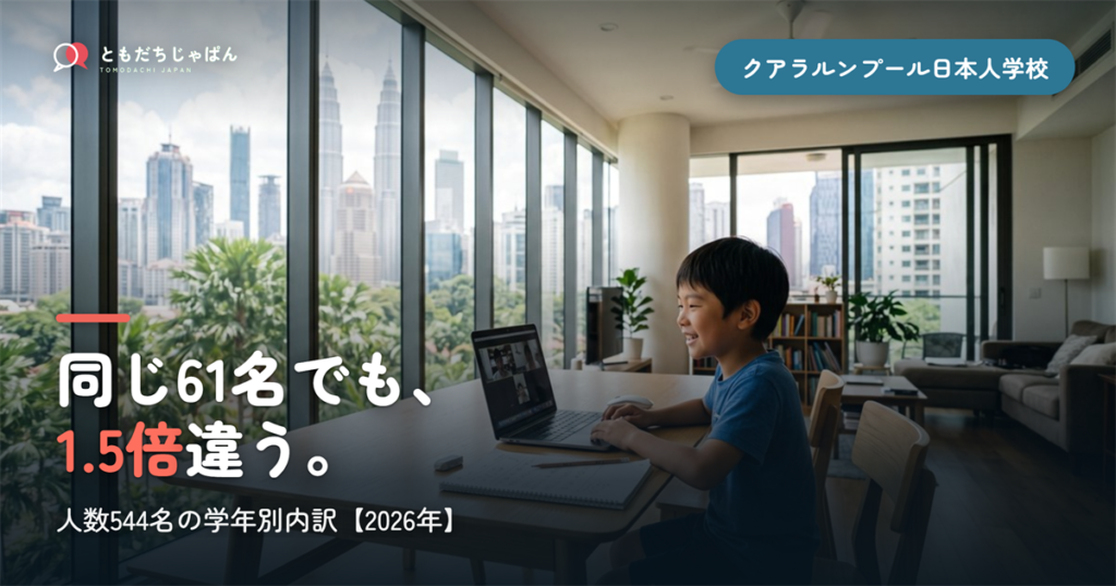 同じ61名でも、||{1.5倍}違う。