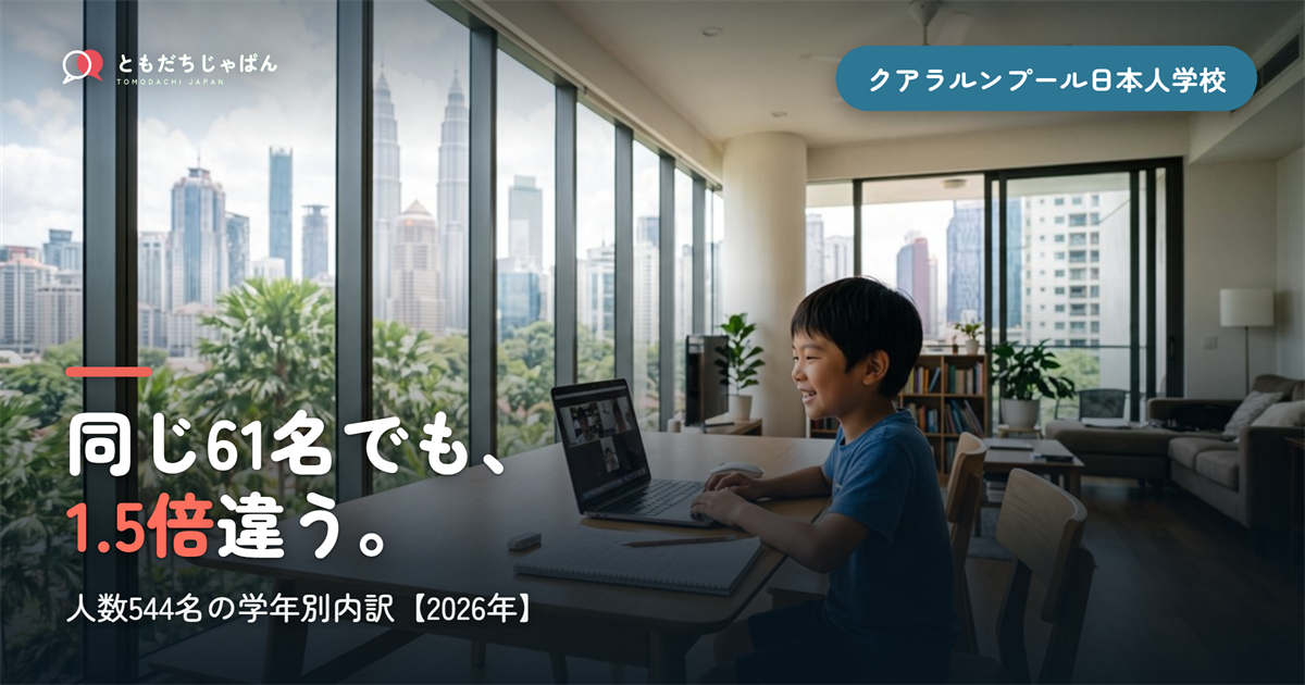 同じ61名でも、||{1.5倍}違う。