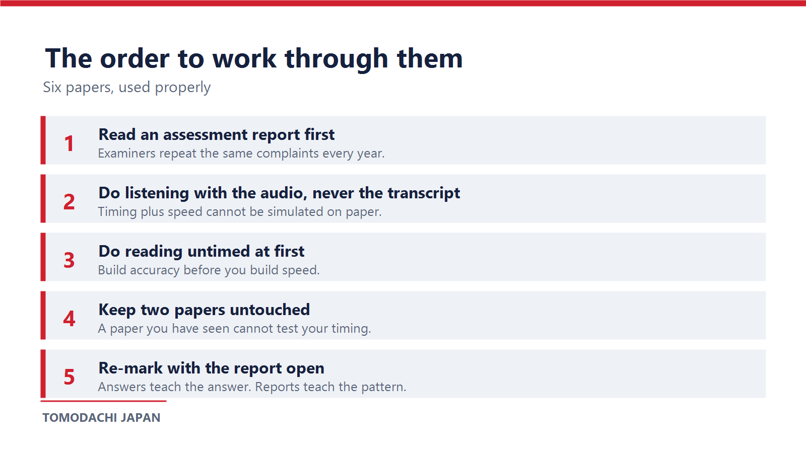 Five-step sequence for working through VCE Japanese past exams, starting with the examiners' assessment report