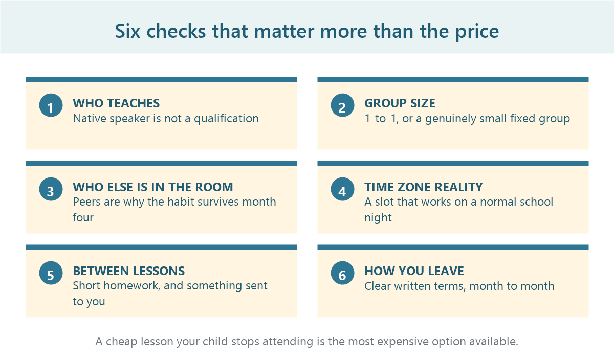 Six checks for choosing online Japanese lessons for children