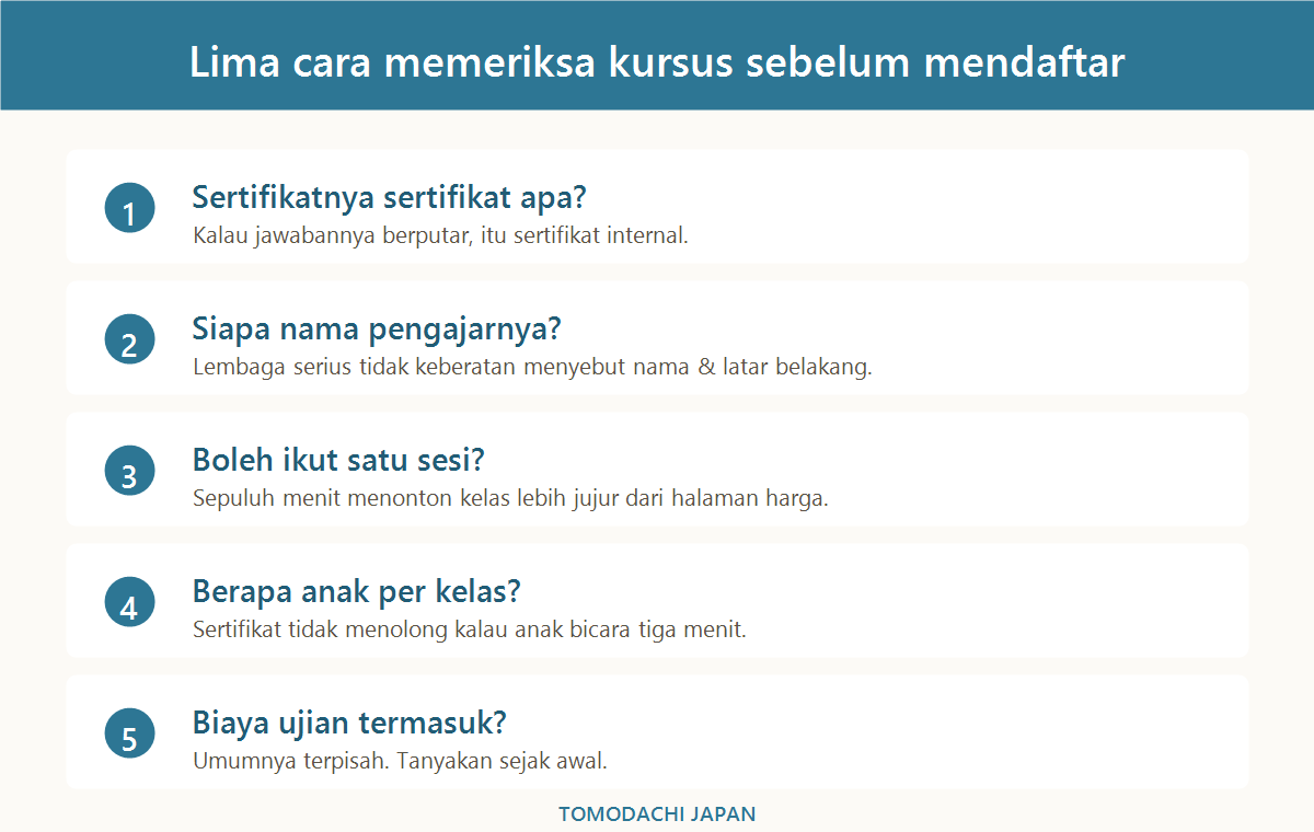 Lima cara memeriksa kelayakan kursus bahasa Jepang online bersertifikat sebelum mendaftarkan anak