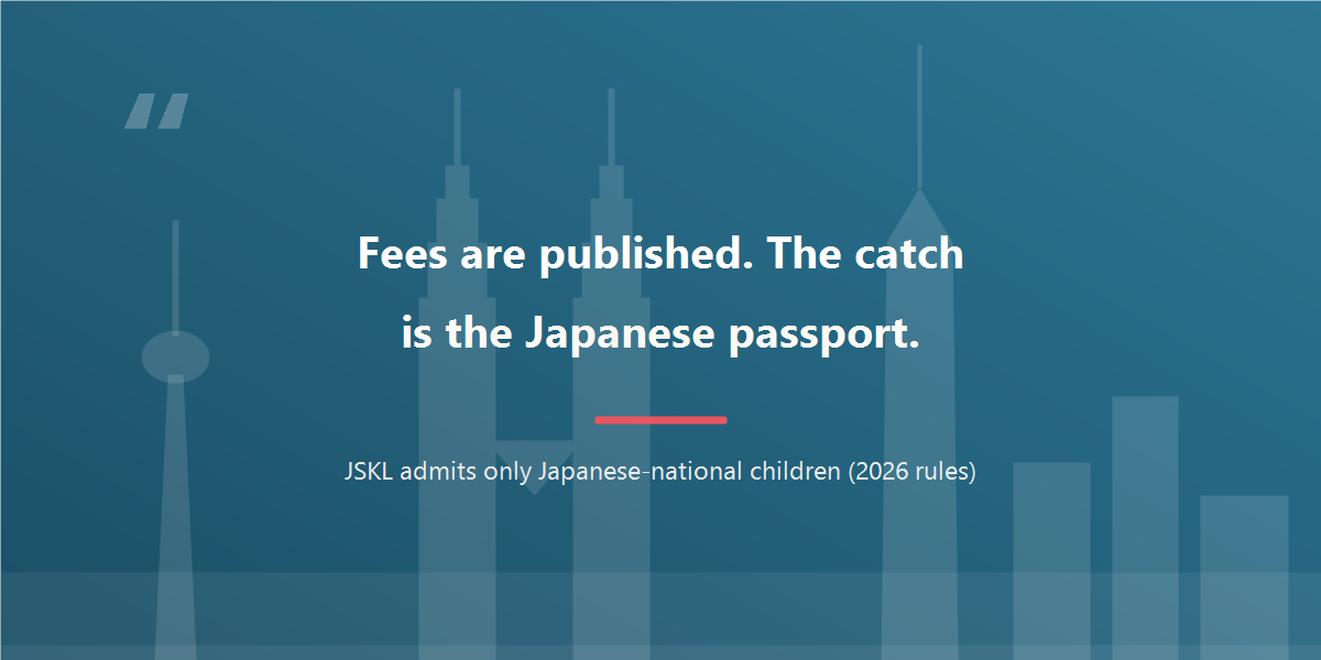 Fees are published; the catch is the Japanese passport, because JSKL admits only Japanese-national children