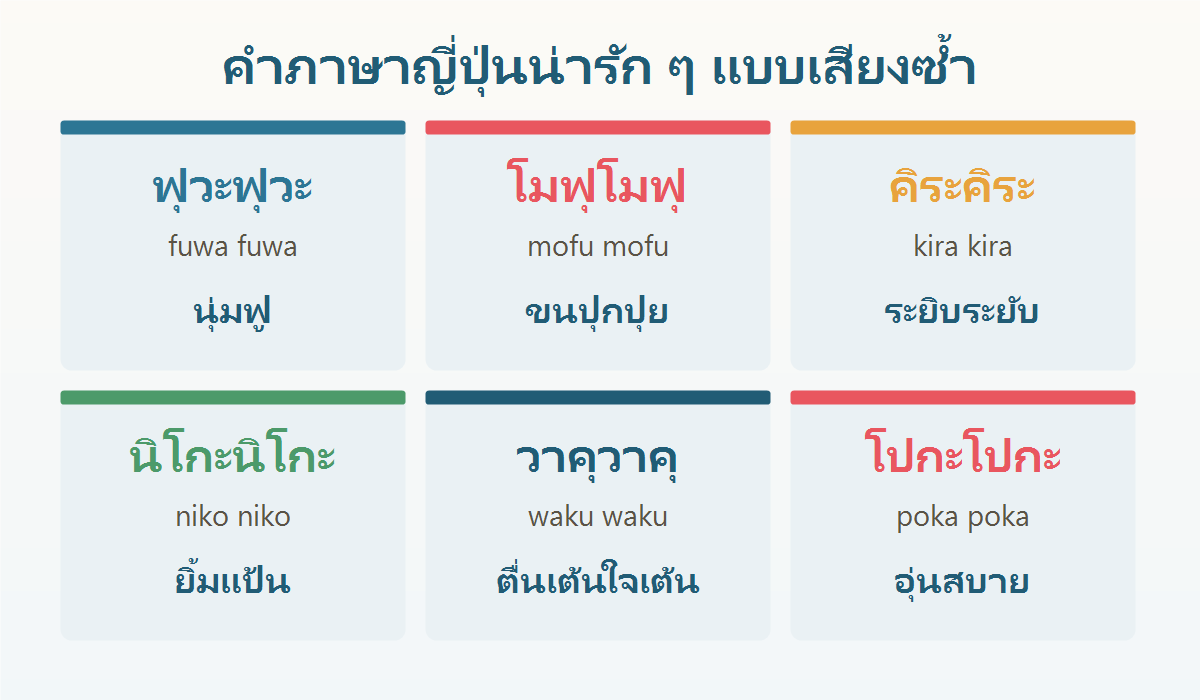 การ์ดคำภาษาญี่ปุ่นน่ารักแบบเสียงซ้ำ 6 คำ ฟุวะฟุวะ โมฟุโมฟุ คิระคิระ นิโกะนิโกะ วาคุวาคุ โปกะโปกะ พร้อมความหมายภาษาไทย